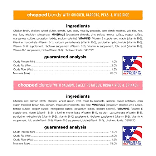 Purina Beneful Wet Dog Food Variety Pack, Prepared Meals & Chopped Blends - (16) 10 oz. Tubs