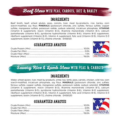 Purina Beneful Wet Dog Food Variety Pack, Prepared Meals & Chopped Blends - (16) 10 oz. Tubs