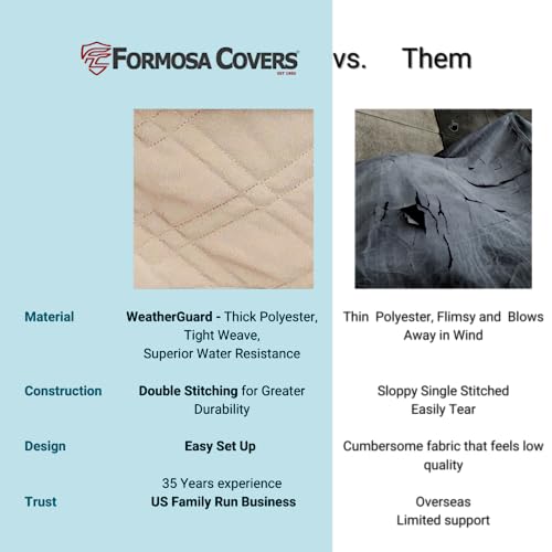 Formosa Covers Quilted and Padded Dog Pet Car Seat Cover with Comforting Fabric and Non-Slip Backing Best for Car Truck and SUV - Travel with Your Pet Mess Free - Universal Fit 56" Wx94 L, Taupe