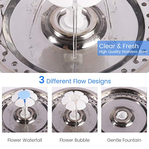 Beacon Pet Cat Water Fountain Stainless Steel, LED 81oz/2.4L Automatic Pet Fountain Dog Water Dispenser with 1 Replacement Filters for Cats Dogs Birds