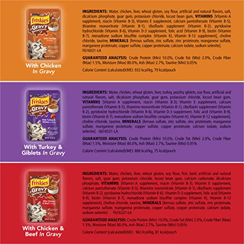 Purina Friskies Gravy Sensations Variety Packs Wet Cat Food, Poultry Favorites Variety Pack, 36 Ounces, Pack of 12