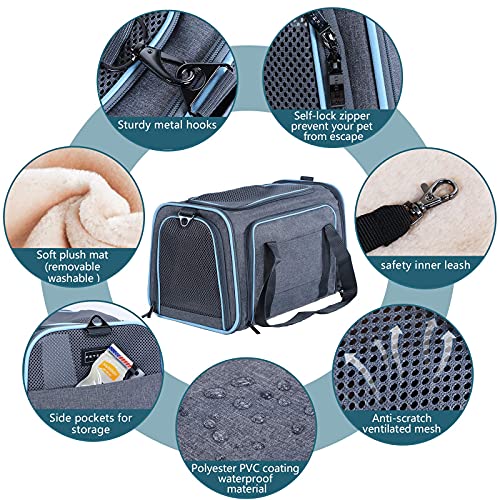 Petsfit Cat Carrier Expandable Dog Carrier for Medium Dogs, Expandable Pet Carrier Most Airline Approved, Two Side Expasion, Easy Carry on Luggage with Fleece Mat (Grey and Blue Trim) 18"x11"x11"