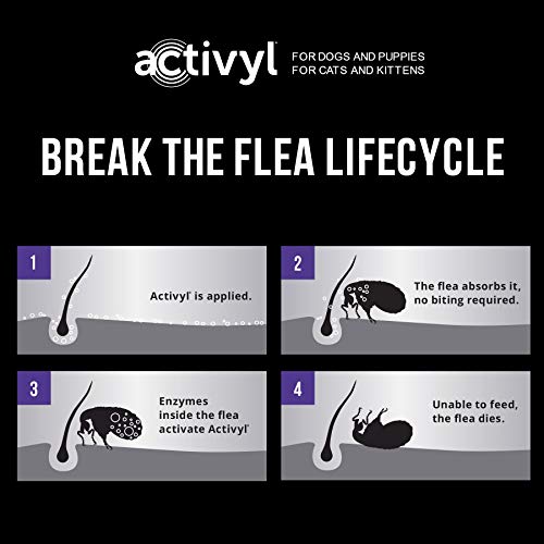 Activyl Small Dogs & Puppies 15-22lbs, 6-pack