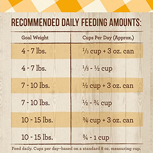 Merrick Purrfect Bistro Grain Free Real Chicken Adult Dry Cat Food, 4 Lbs.