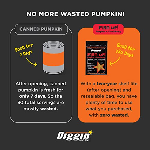 Diggin Your Dog xMlJxQ Firm Up Pumpkin Supplement, Pumpkin and Cranberry, 9.5H X 6.5W X 2.5D (Pack of 2)