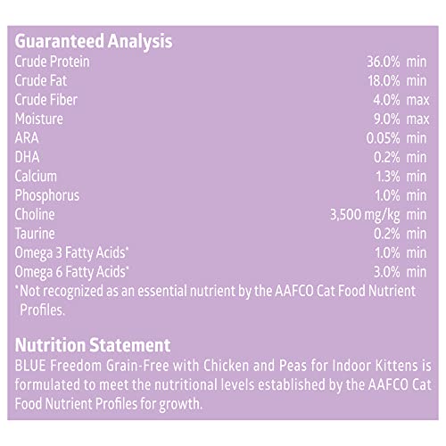 Blue Buffalo Freedom Grain Free Natural Indoor Kitten Dry Cat Food, Chicken 5-lb.