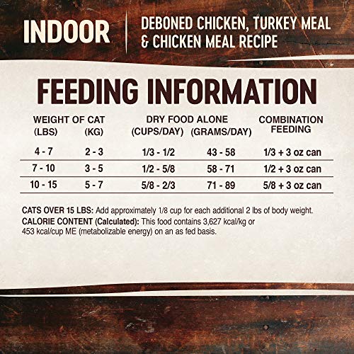 Wellness CORE Rawrev Indoor Deboned Chicken, Turkey Meal & Chicken Meal Recipe, 4.5 lb Bag