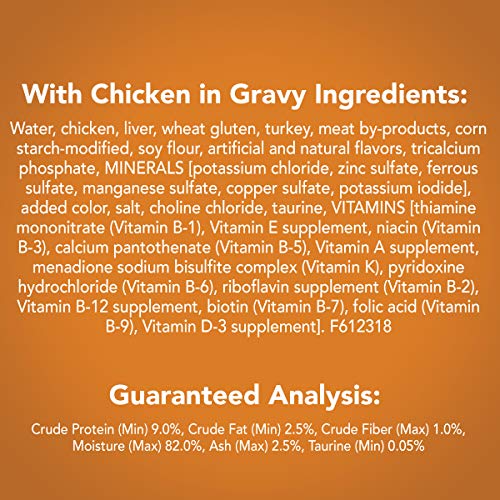 Purina Friskies Gravy Wet Cat Food, Shreds With Chicken - 5.5 oz. Cans (Pack of 24)