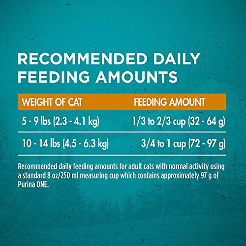 Purina ONE Natural, Grain Free Dry Cat Food, True Instinct Grain Free With Real Chicken - 6.3 lb. Bag
