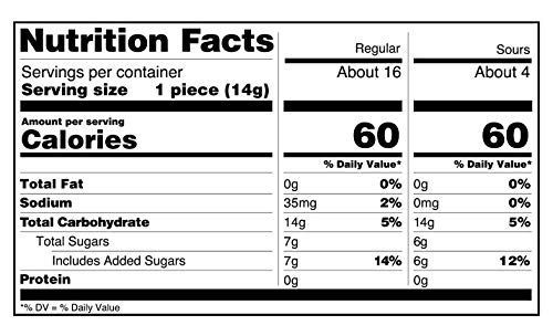 Ring Pop Individually Wrapped Variety Party Pack  20 Count Candy Lollipop Suckers w/ Assorted Flavors