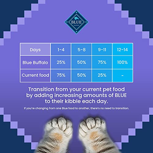 Blue Buffalo Wilderness High Protein Grain Free, Natural Kitten Dry Cat Food, Chicken 5-lb