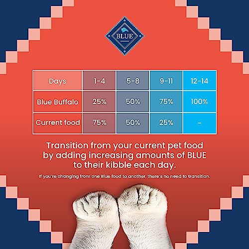 Blue Buffalo Wilderness High Protein Grain Free, Natural Adult Indoor Hairball & Weight Control Dry Cat Food, Chicken 11-lb