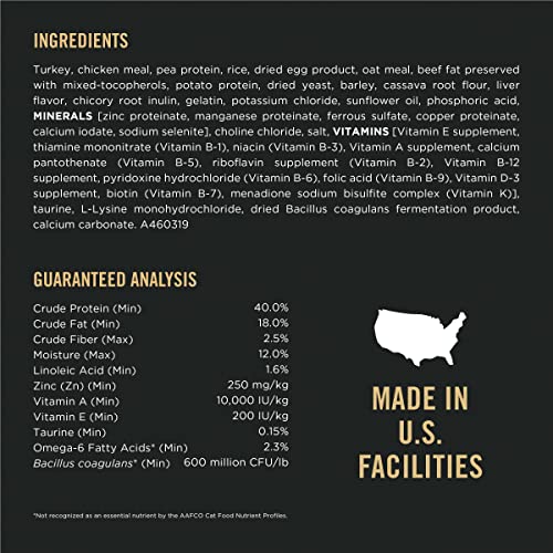 Purina Pro Plan Sensitive Stomach, Sensitive Skin Dry Cat Food, LIVECLEAR Sensitive Skin & Stomach Turkey & Oatmeal - 3.2 lb. Bag