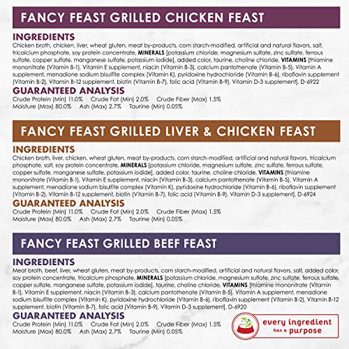 Purina Fancy Feast Grilled Gravy Wet Cat Food Variety Pack, Poultry & Beef Grilled Collection - (30) 3 oz. Cans