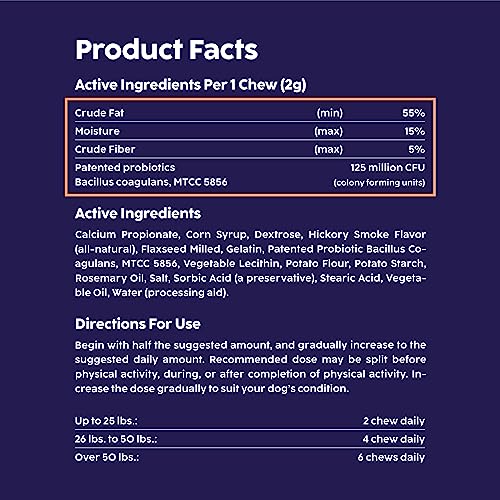 Miracle Vet Weight Gaining Chews for Dogs & Cats. 3,000 Calories per Bag. High Calorie Dog Treats for Weight gain & Health.