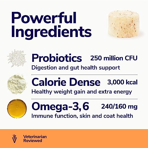 Miracle Vet Weight Gaining Chews for Dogs & Cats. 3,000 Calories per Bag. High Calorie Dog Treats for Weight gain & Health.