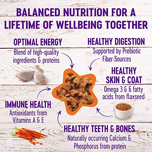 Wellness Natural Pet Food Complete Health Minced Grain Free Canned Cat Food, Chicken Dinner, 3 Ounces (Pack of 24)