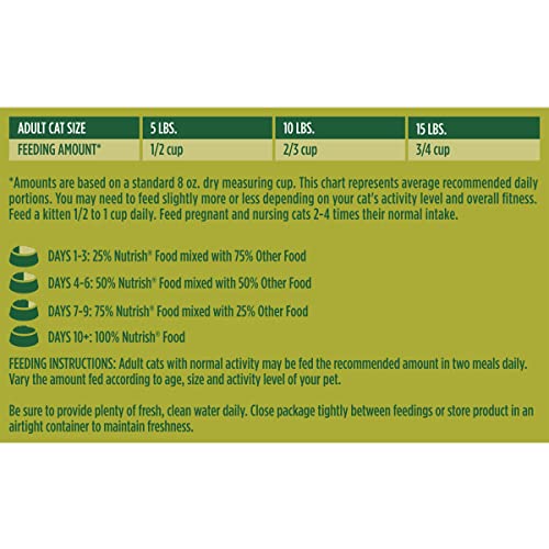 Rachael Ray Nutrish Premium Natural Dry Cat Food, Real Chicken & Brown Rice Recipe, 14 Pounds