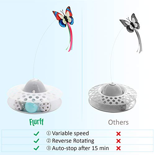 Flurff Interactive Cat Toy with Roller, Automatic Electric Rotating Butterfly Cat Toy, Circle Track with Spinning Moving Balls, Mental Exercise Funny Self-Play Toys for Indoor Cats.
