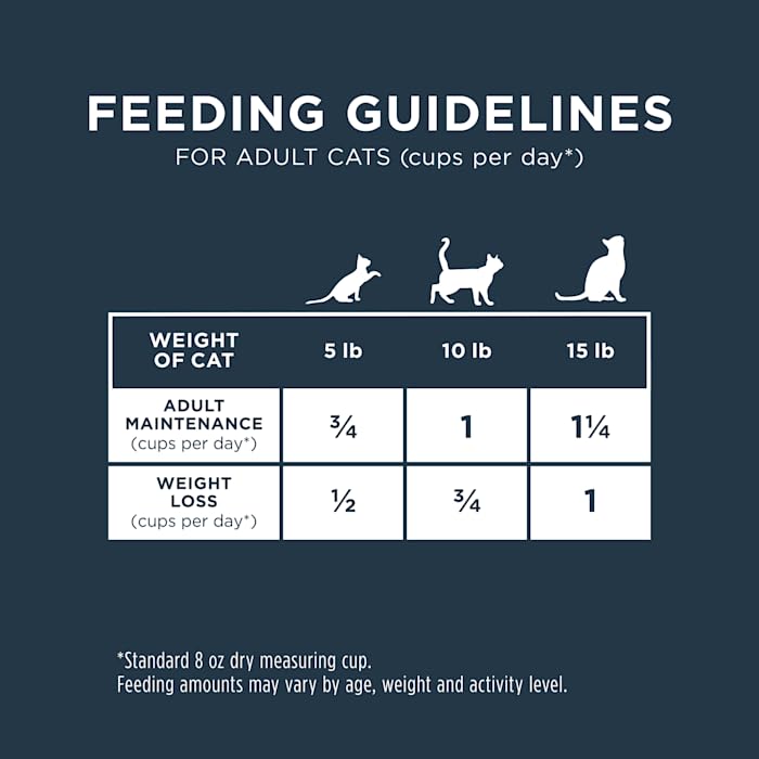 Instinct Freeze-Dried Raw Meals Grain-Free Cage-Free Chicken Recipe Wet Cat Food, 2 oz.