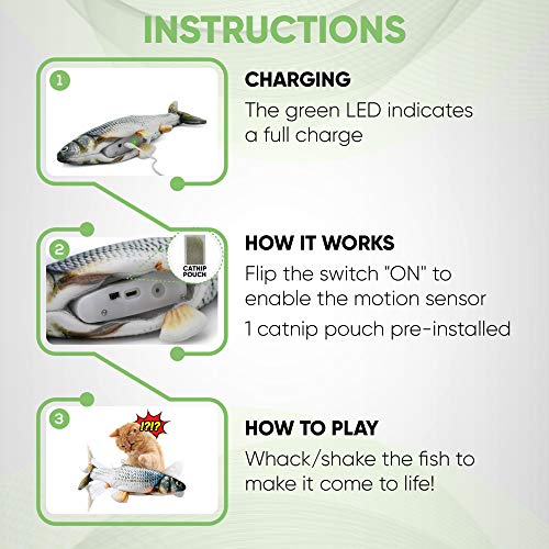 Dancing Fish Toy for Indoor Cats & Small Dogs  Motion Sensor Cat Toy with 2 Catnip Packets  USB-Chargeable, Soft, Durable, Washable, Low-Noise Flippity Fish Interactive Pet Gifts, 12x5 In.