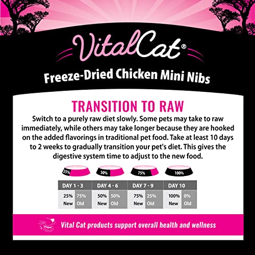 Vital Essentials Vital Cat Freeze-Dried Grain-Free Chicken Mini Nibs Cat Food, 12 oz.