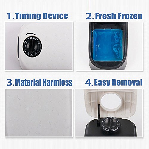 Petzilla Automatic Pet Food Feeder for Dogs & Cats, Pet Food Dispenser for 2 Meals Within 48 Hours, Ice Pack Included to Keep Food Fresh (2 Bowl)