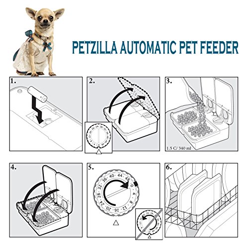 Petzilla Automatic Pet Food Feeder for Dogs & Cats, Pet Food Dispenser for 2 Meals Within 48 Hours, Ice Pack Included to Keep Food Fresh (2 Bowl)