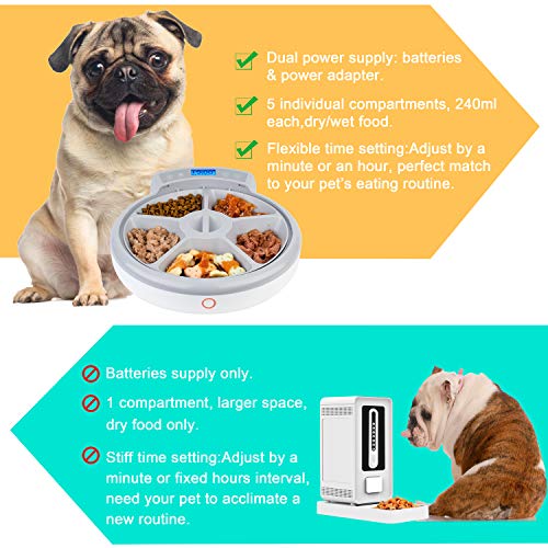 Casfuy 5-meals Automatic Cat Feeder - Auto Pet Feeder with Programmable Timer Dry and Wet Food Dispenser Voice Recorder & Speaker for Cat and Small Medium Dog Portion Control Dual Power Supply 5x240ml