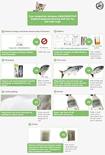 Dancing Fish Toy for Indoor Cats & Small Dogs  Motion Sensor Cat Toy with 2 Catnip Packets  USB-Chargeable, Soft, Durable, Washable, Low-Noise Flippity Fish Interactive Pet Gifts, 12x5 In.