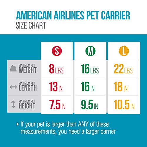 Sherpa Travel American Airlines Duffle Pet Carrier, Medium,Charcoal