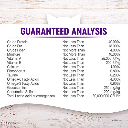 Wellness Complete Health Natural Grain Free Deboned Chicken & Chicken Meal Dry Cat Food, 2.25 Pound Bag