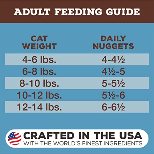 Primal Freeze Dried Cat Food - Rabbit Formula - 5.5 Oz.