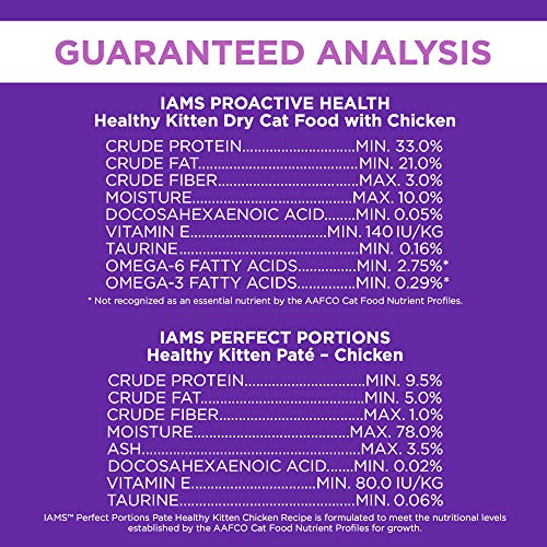 IAMS Proactive Health Healthy Kitten Dry Cat Food and Grain Free Paté Wet Cat Food, Chicken Recipes
