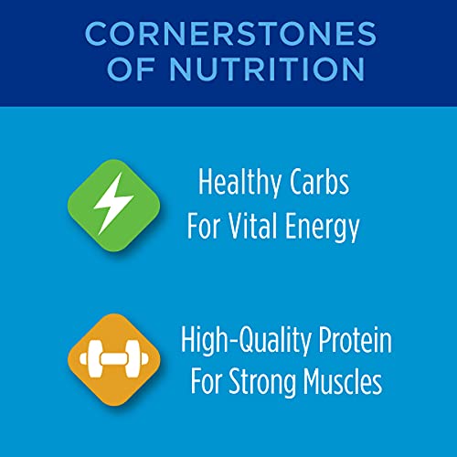 Purina Cat Chow Dry Cat Food, Complete - (4) 3.15 lb. Bags