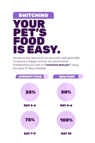 "I and love and you" Naked Essentials Canned Wet Cat Food - Variety Pack: Beef Recipe, Salmon+Chicken Recipe, Turkey Recipe, 3-Ounce, Pack of 12 Cans