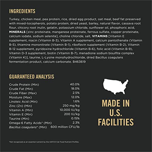 Purina Pro Plan Probiotics, Sensitive Skin & Stomach, Natural Dry Cat Food, FOCUS Turkey & Oat Meal - 3.2 lb. Bag