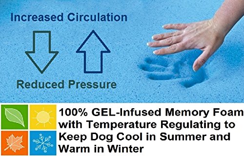 Dogbed4less Orthopedic Gel Cooling Memory Foam Dog Bed with Waterproof Liner and External Durable Suede Cover for Small to Medium Pet 35X20X4 Inches