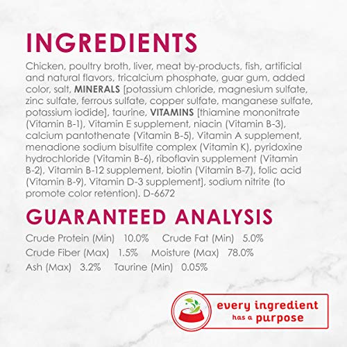 Purina Fancy Feast Grain Free Pate Wet Cat Food, Chicken Feast - (2 Packs of 12) 3 oz. Cans