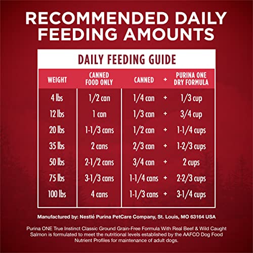 Purina ONE Grain Free, Natural Pate Wet Dog Food, SmartBlend True Instinct With Beef & Wild Caught Salmon - (12) 13 oz. Cans