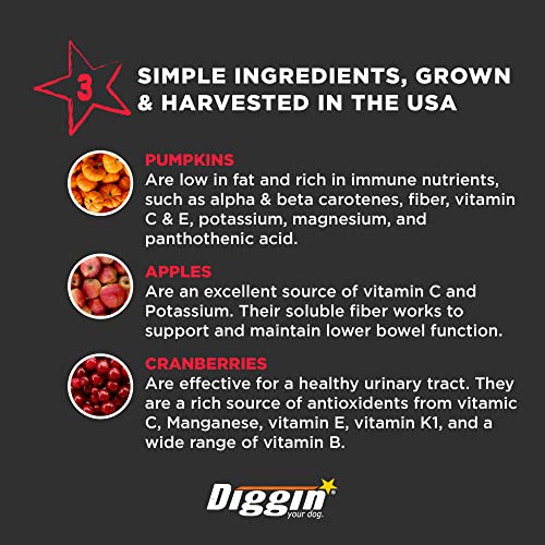 Diggin Your Dog | Firm Up! | Cranberry Pumpkin Super Supplement | GMO free | Digestive & Urinary Tract Support | 4oz Bag