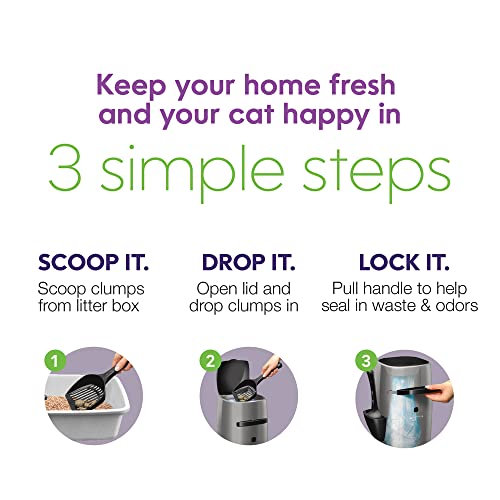 Litter Genie Cat Litter Disposal Odor Free Pail System