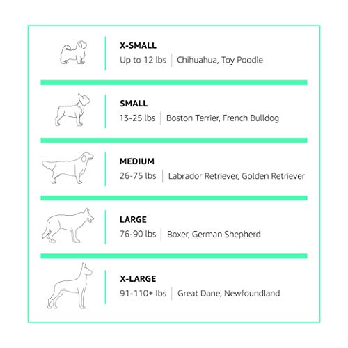 AmazonBasics Cuddler Bolster Pet Bed, Small (19 x 15 Inches), Pink Polka Dots