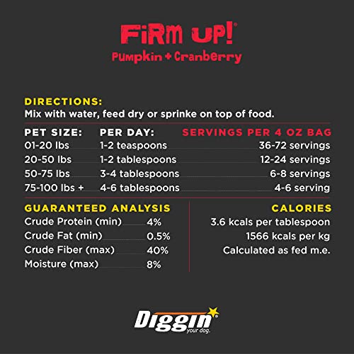 Diggin Your Dog | Firm Up! | Cranberry Pumpkin Super Supplement | GMO free | Digestive & Urinary Tract Support | 4oz Bag