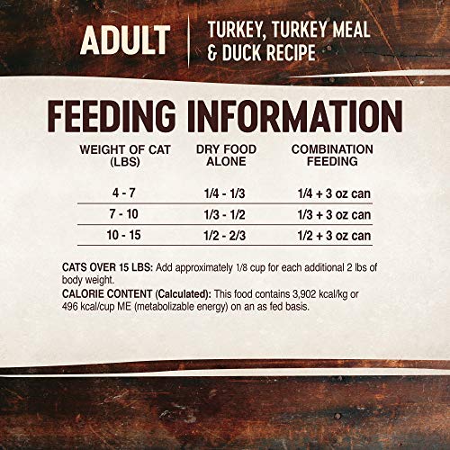 Wellness Core Natural Grain Free Dry Cat Food, Turkey, Turkey Meal & Duck Recipe, 11-Pound Bag