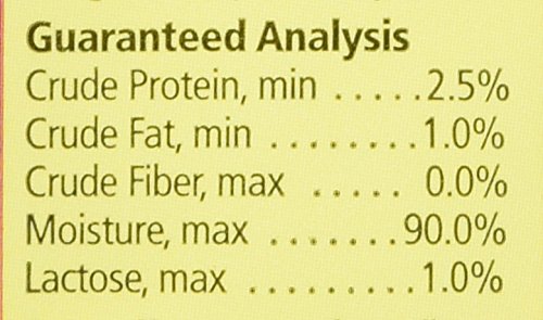 (6 Pack) Cat Sip Real Milk Treat for Cats and Kittens, 8 Ounces each