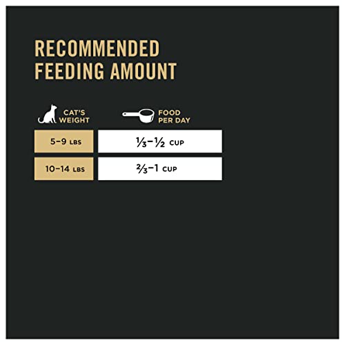 Purina Pro Plan Urinary Tract Health Dry Cat Food, FOCUS Urinary Tract Health Chicken & Rice Formula - 16 lb. Bag