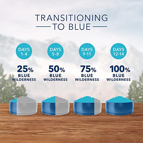 Blue Buffalo Wilderness High Protein Grain Free, Natural Adult Weight Control Dry Cat Food, Chicken 11-Lb