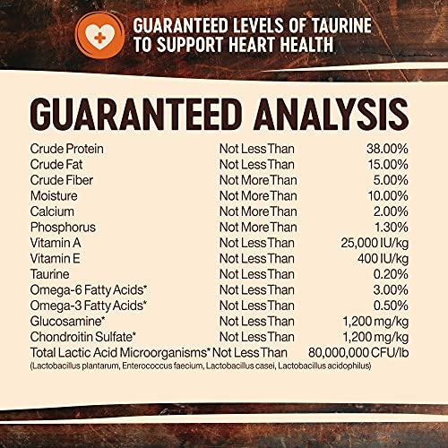 Wellness CORE Rawrev Natural Grain Free Small Breed Dry Dog Food, Original Turkey & Chicken With Freeze Dried Turkey, 4-Pound Bag