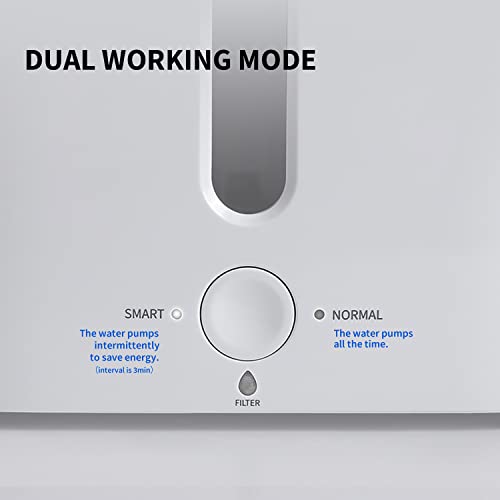 PETKIT Cat Water Fountain, Ultra-Quiet Cat Water Dispenser with Filter 68oz/2L, Auto Power-Off Pump, Intelligent Pet Water Fountain for Cats and Small Dogs with Dual Working Mode, LED Indicator Light